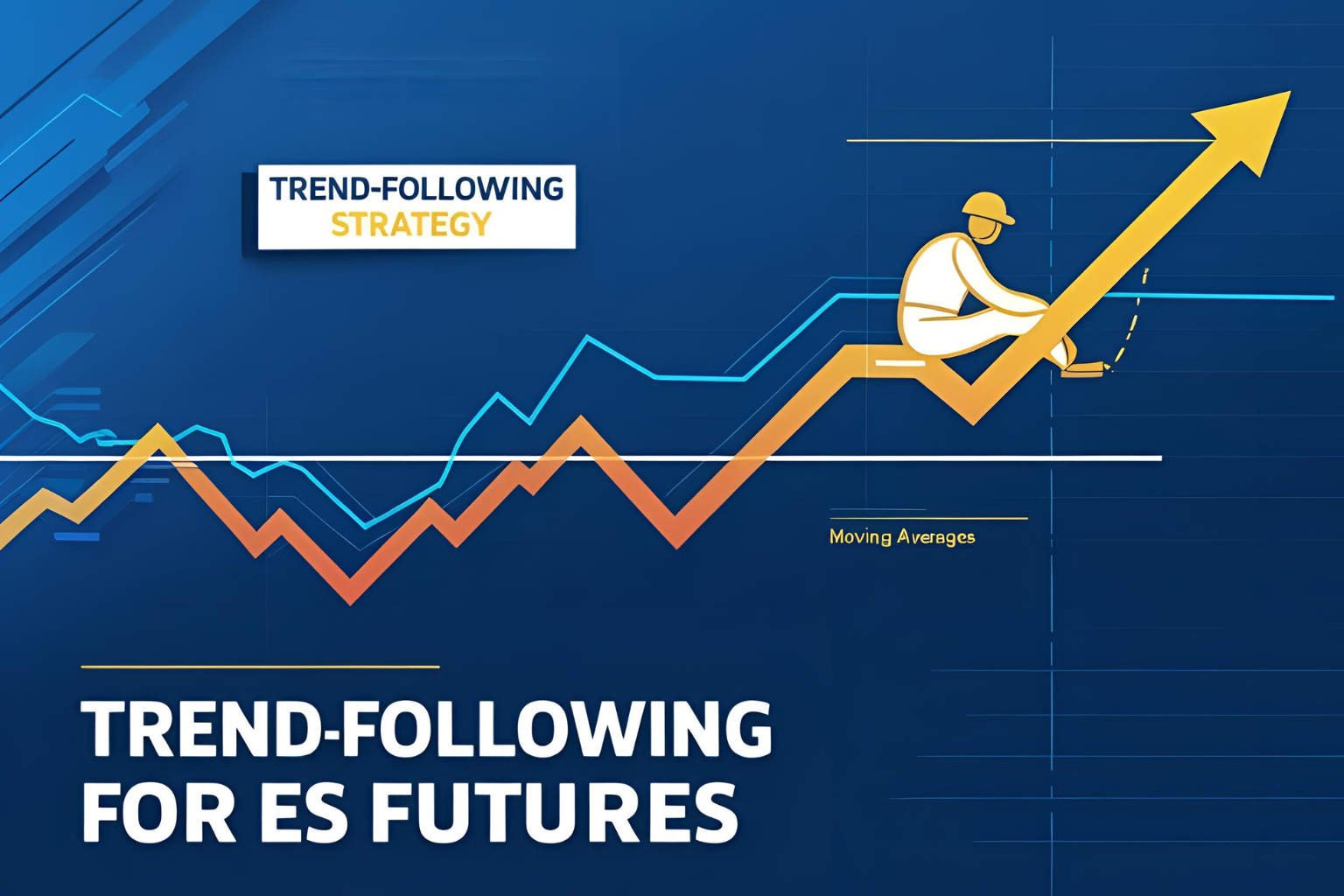 Trend-Following for ES Futures